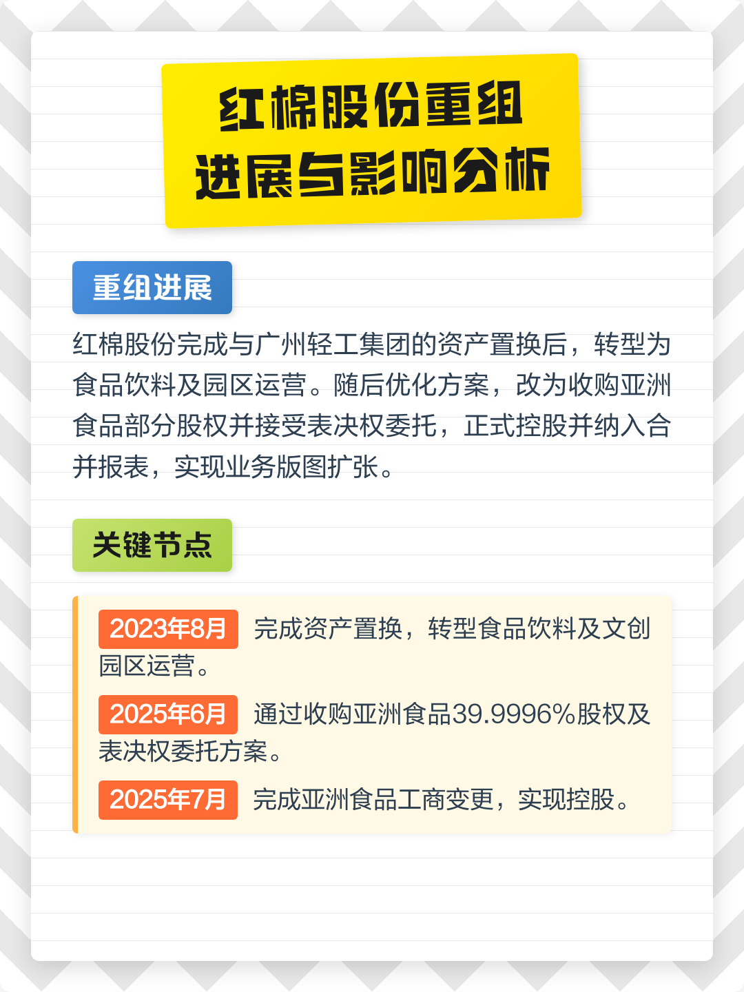 武威市食品资产重组(食品资产重组案例)
