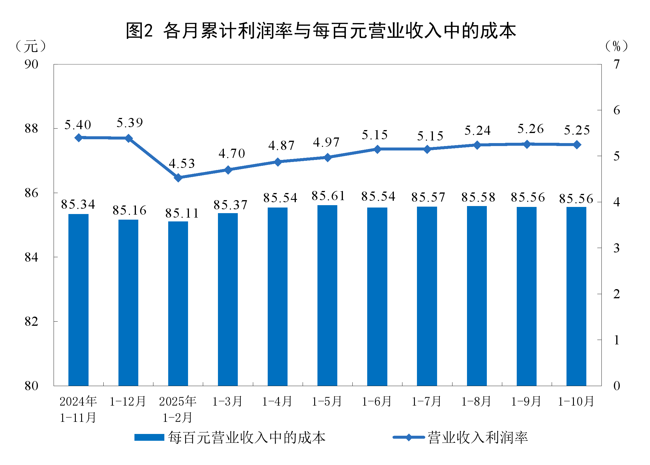武威市成都企业企业价值增长(2021成都企业100强)