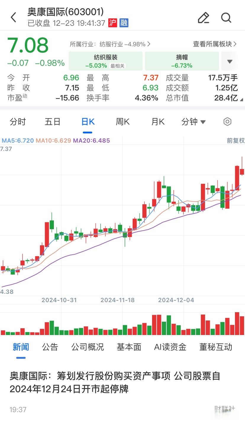 武威市关联交易财税筹划(关联交易财税筹划包括)