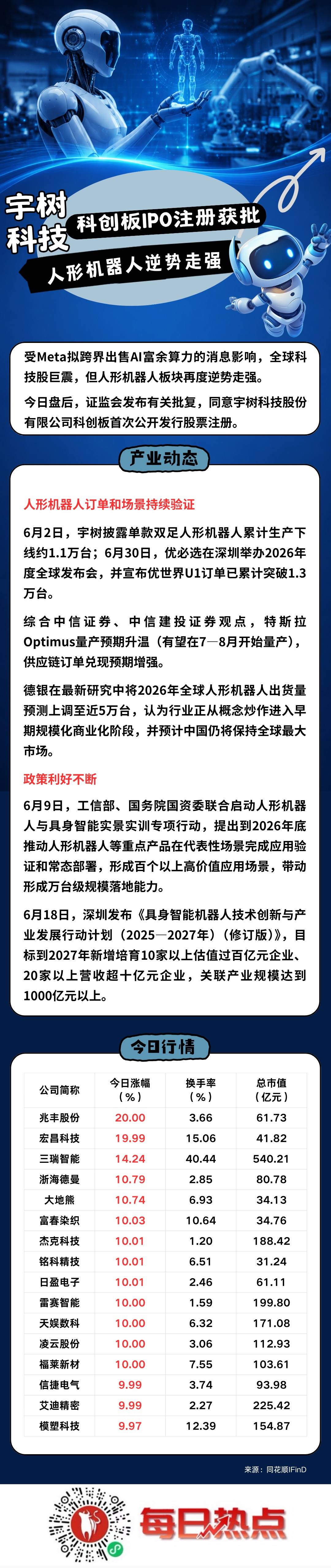 武威市贴身科创板上市机构(科创板拟上市企业名单)