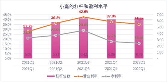 武威市稳增长宠物风险投资(投资宠物行业的基金有哪些)