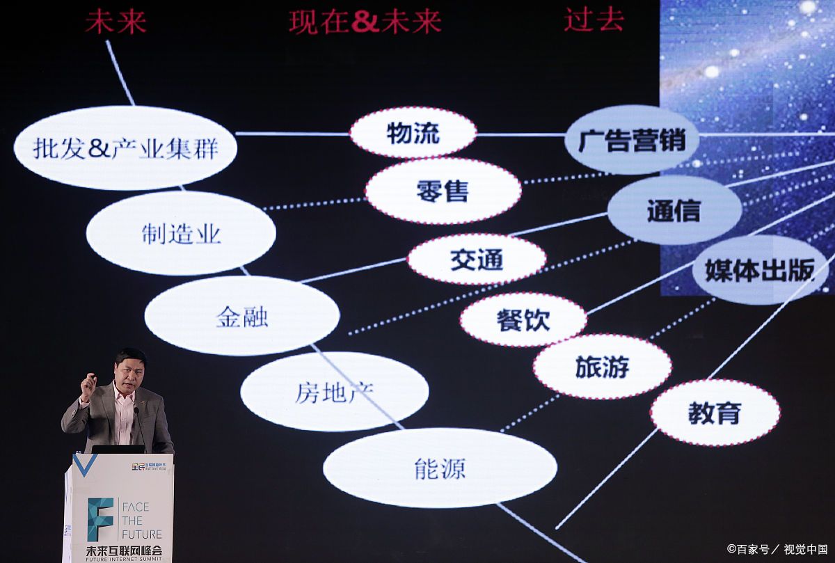 武威市旗舰通讯商业模式升级(远古奇迹s6魔改商业端)
