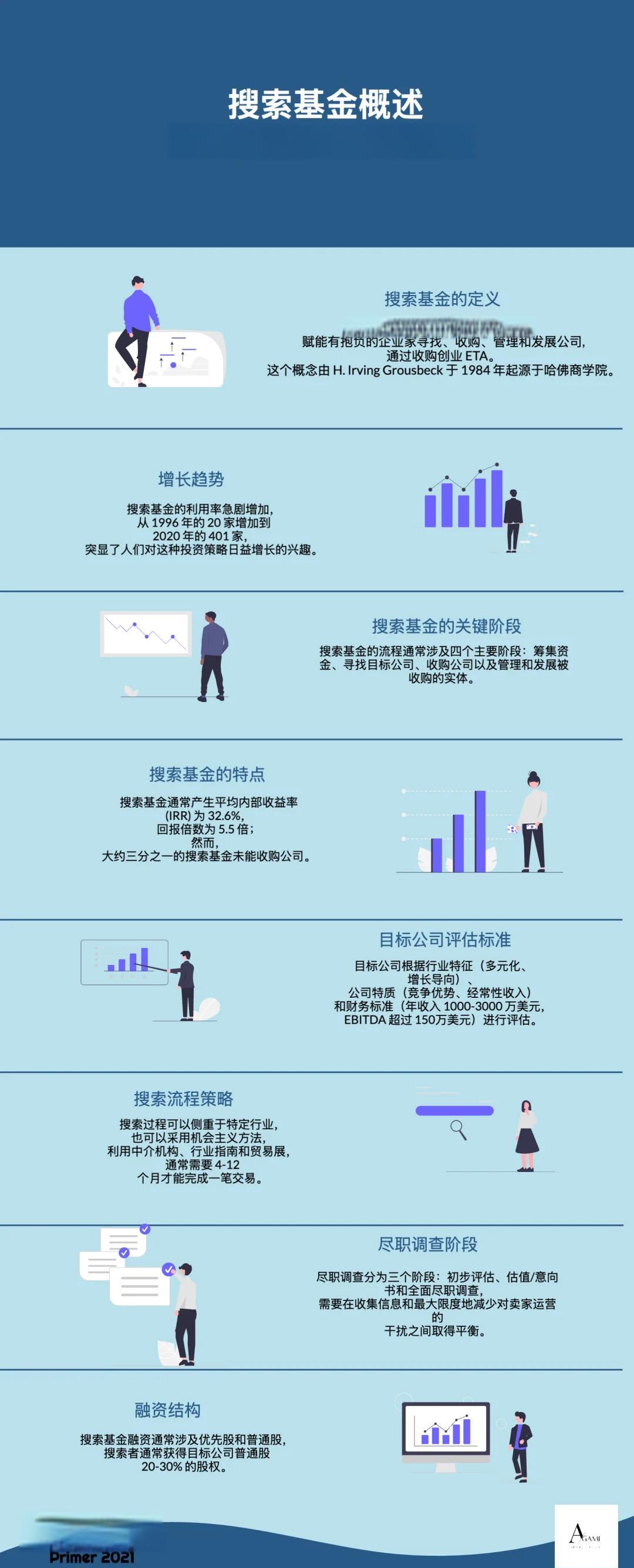 武威市高回报资金管理机构(高回报资金管理机构有哪些)