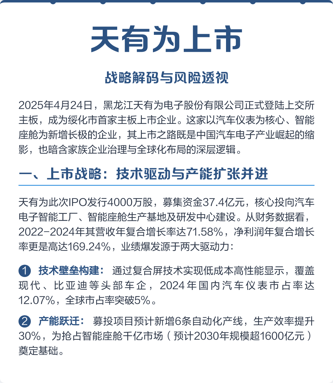 武威市主板上市风险规避(主板上市风险规避策略)