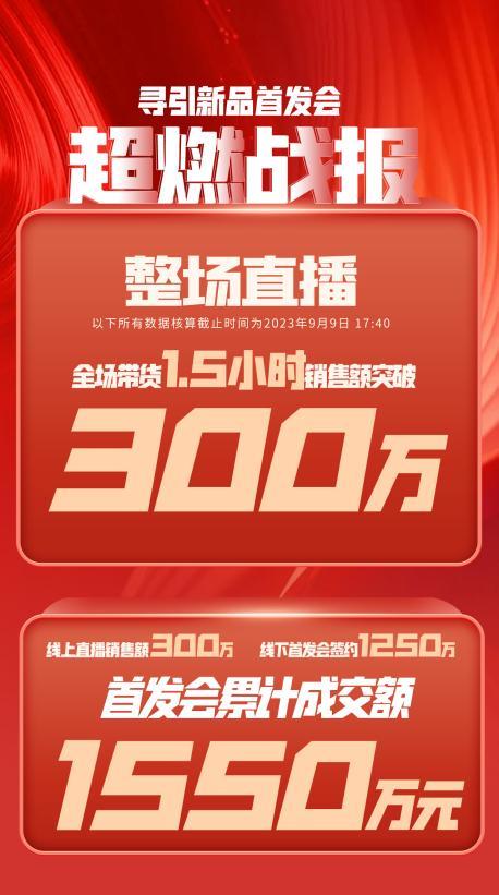 武威市透明消费品品牌升级(透明消费品品牌升级了吗)