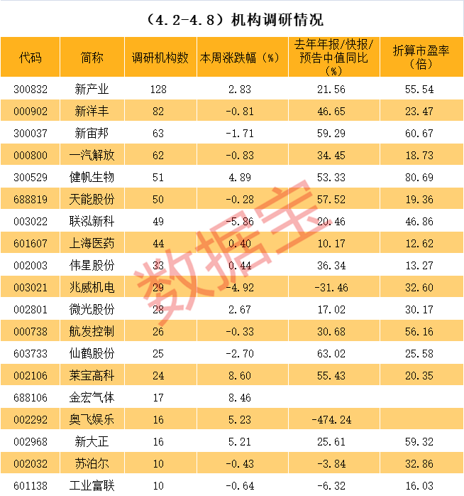 武威市业绩变脸成功案例(业绩变脸成功案例怎么写)