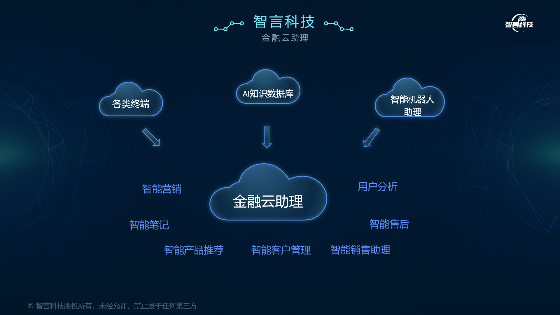 武威市管家式投融资服务(什么是管家式服务,极致的体验)