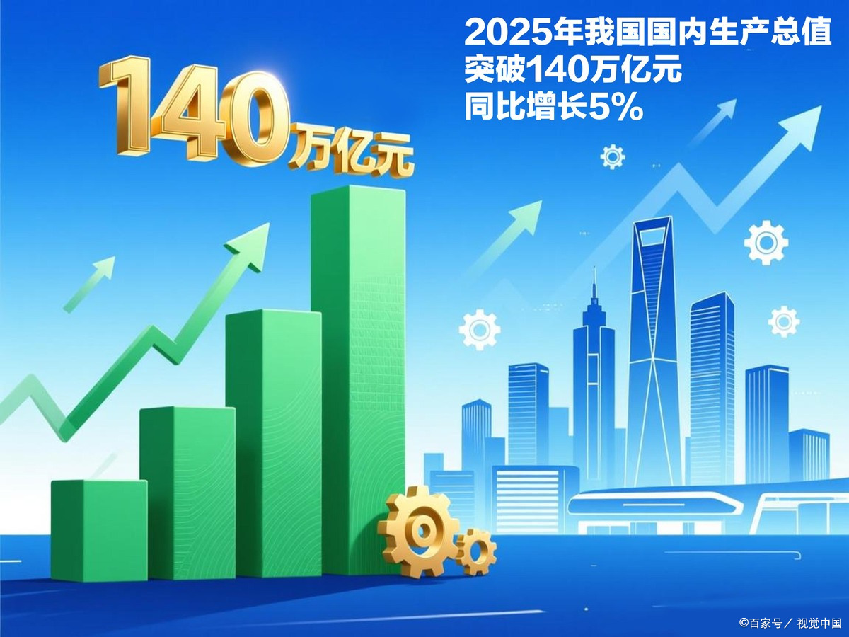 武威市企业价值增长(企业价值增长计算公式)