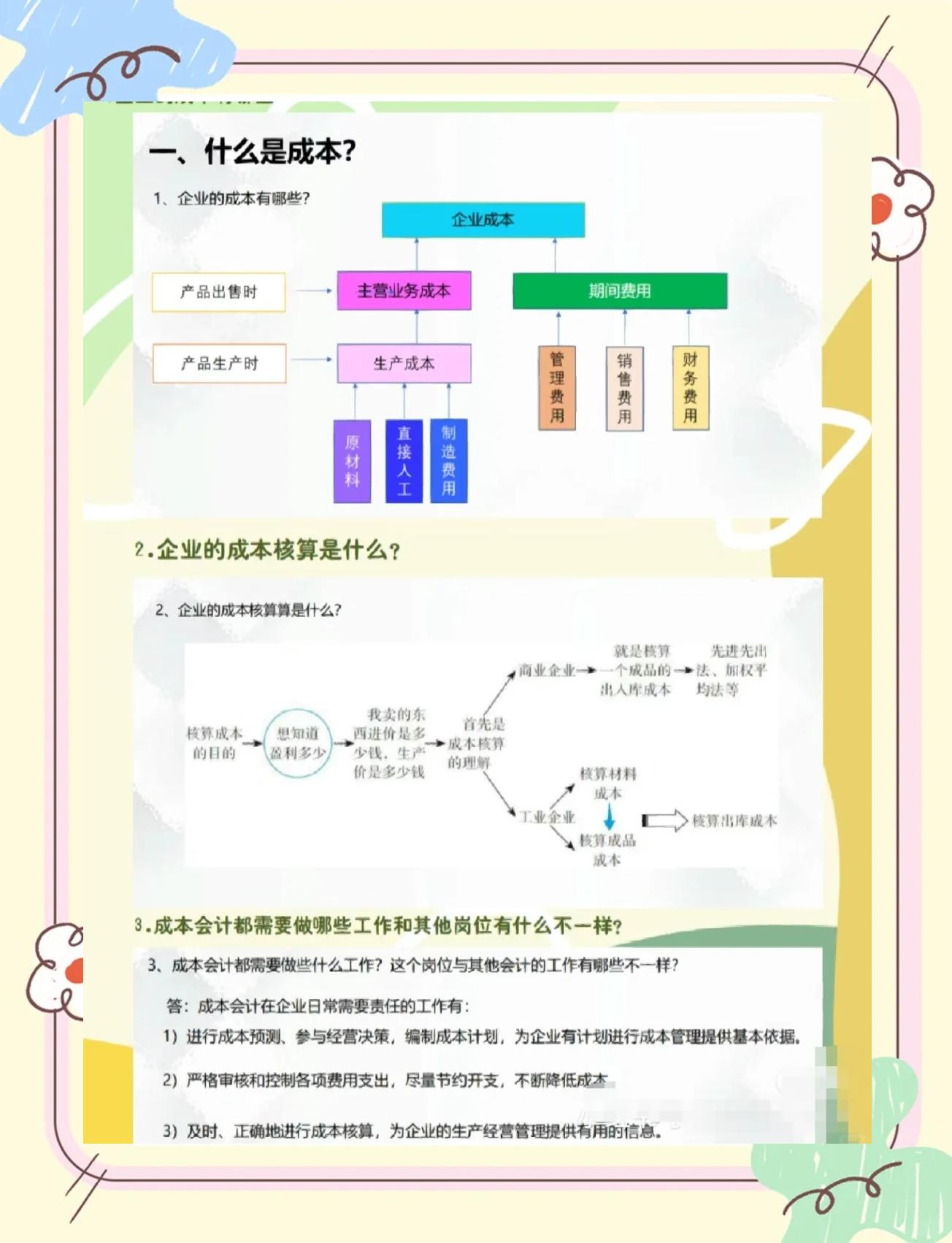 武威市家具企业成本控制(家具行业成本管理分析)