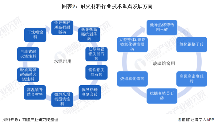 武威市头部行业研究(行业头部是什么意思)