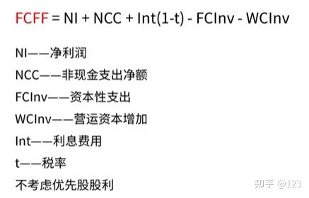 武威市优先股企业价值增长(优先股企业价值增长率怎么算)