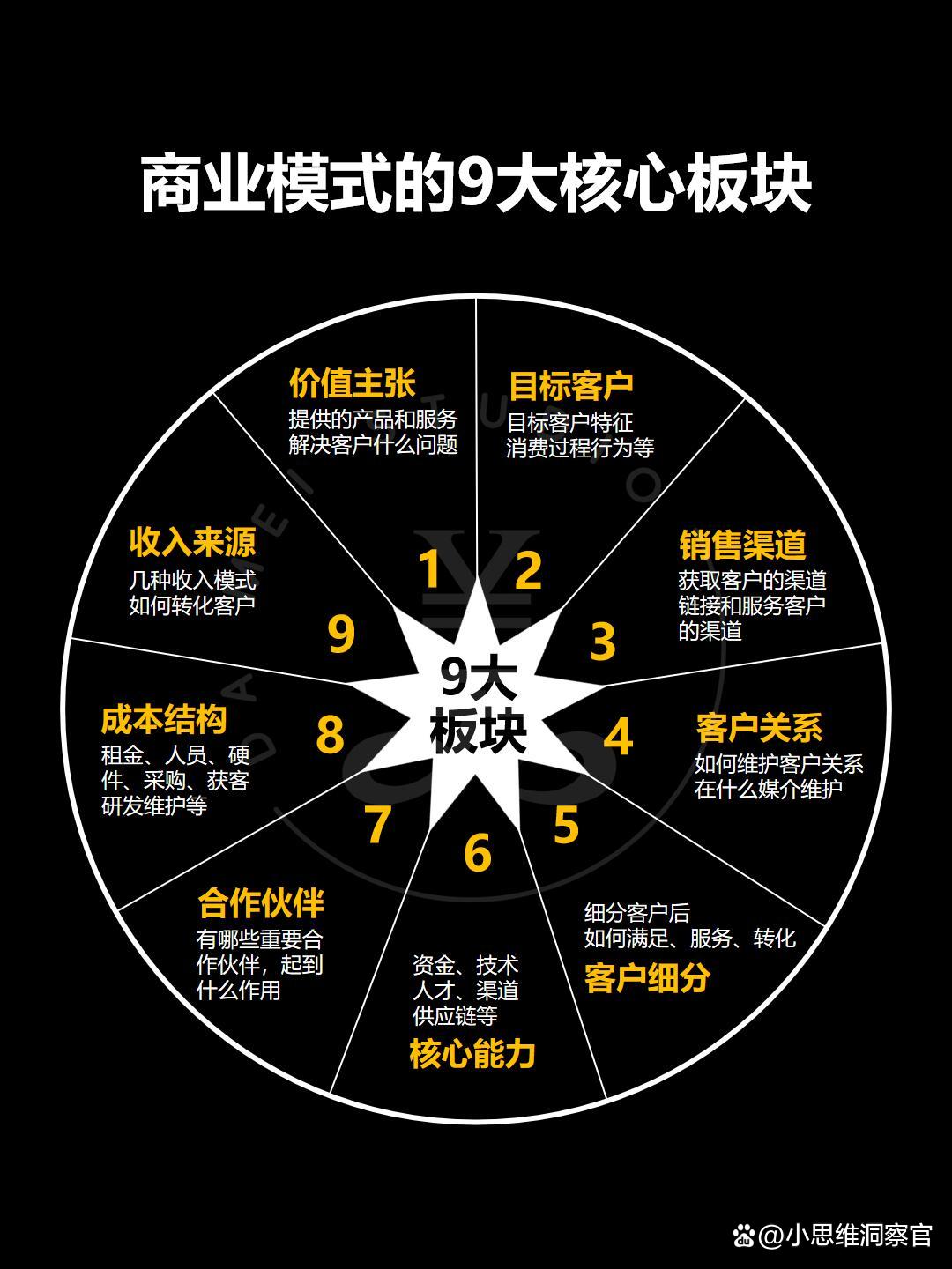 武威市常州专业盈利模型设计(常州专业盈利模型设计公司排名)