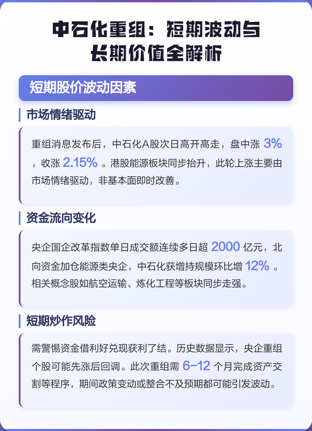 武威市价值驱动业务重组(价值驱动型组织全系统方案)
