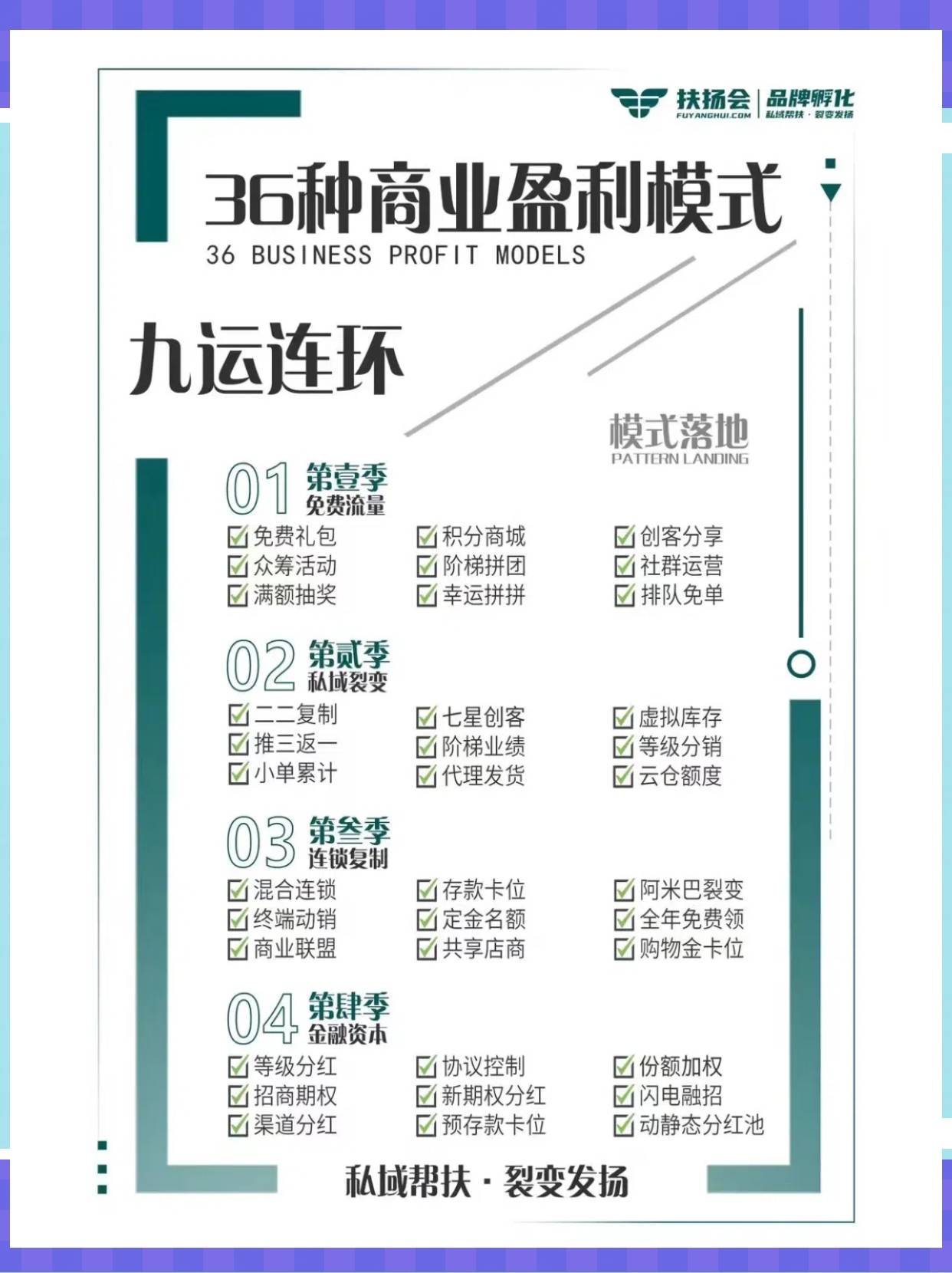 武威市中山专业盈利模型设计(中国十大顶级设计师排名)